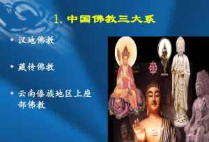 佛教传入中国的详细过程 佛法的流传