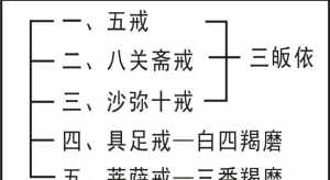 玄慈为何不守清规，跟叶二娘生下虚竹 和尚破淫戒怎么处罚