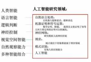 观音菩萨论坛资料 古代幻术出神入化，令人称奇，现代人能做的到吗